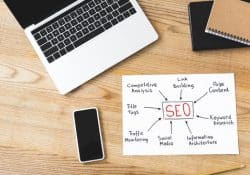 Supera i tuoi concorrenti con il servizio link building